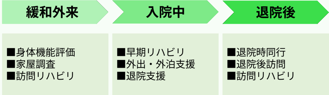 %e3%83%aa%e3%83%8f%e3%83%93%e3%83%aa
